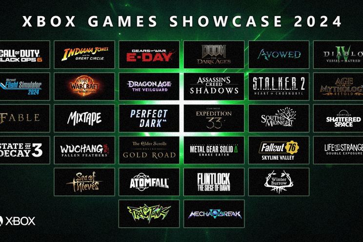 Xbox Disc-to-Digital ya es para todos: discos One y Series con licencia digital